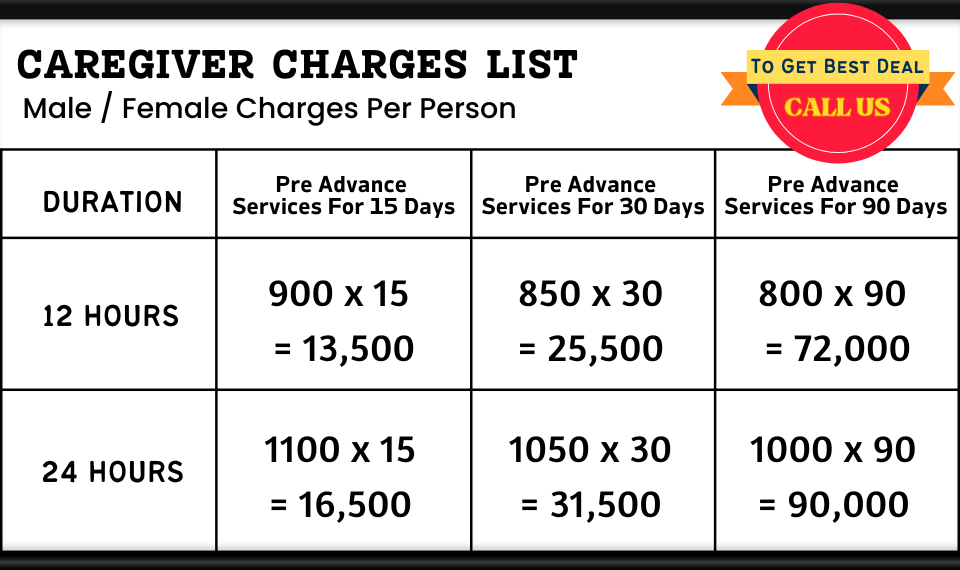 Caregiver Services (Best Deal)